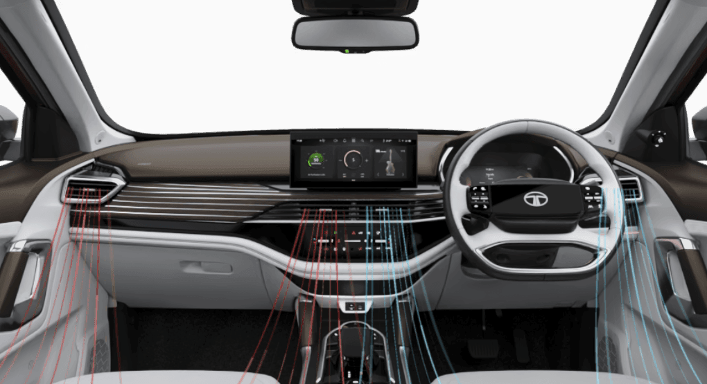 Dual-Zone Voice Assisted Climate Control System in Tata Safari