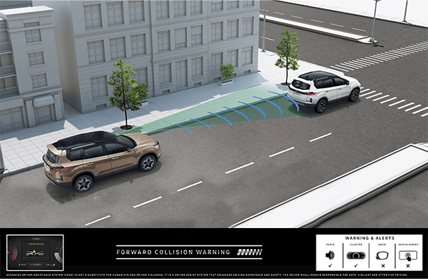 Forward Collision Warning System for Enhanced Safety in Tata Safari